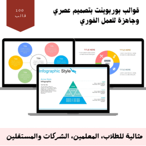 حزمة قوالب عروض تقديمية احترافية – PowerPoint جاهزة للتعديل